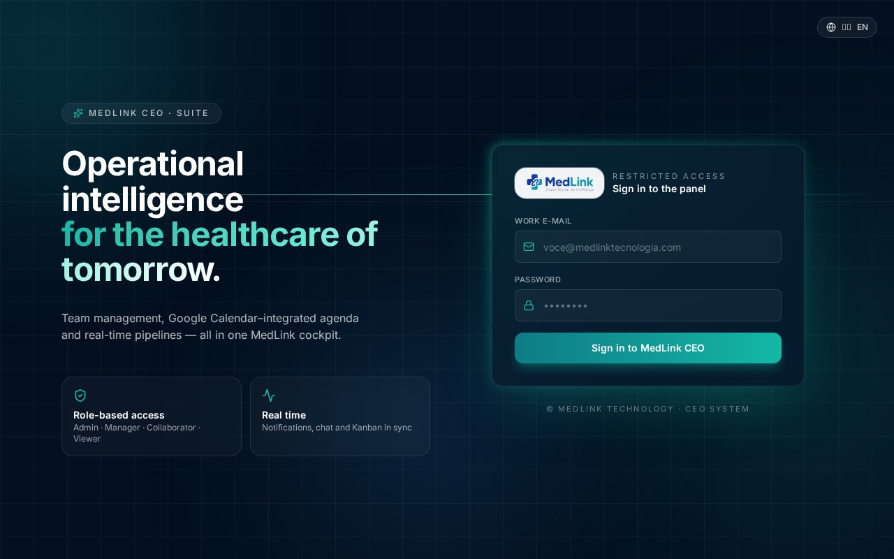 Medlink CEO — interface real do sistema